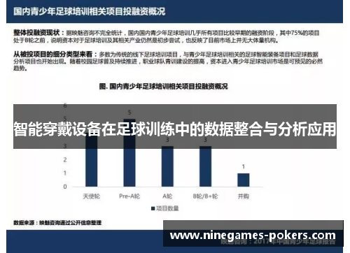 智能穿戴设备在足球训练中的数据整合与分析应用