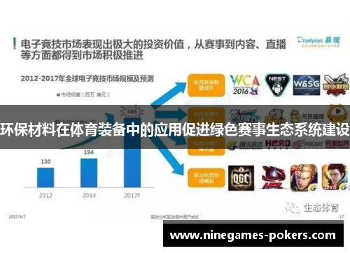 环保材料在体育装备中的应用促进绿色赛事生态系统建设