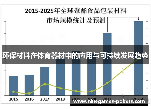 环保材料在体育器材中的应用与可持续发展趋势